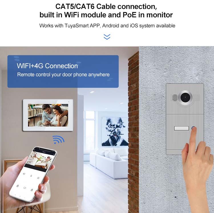 sip video intercom