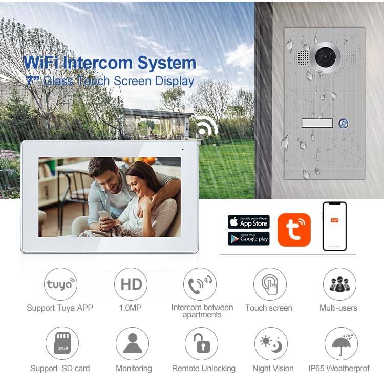 ip door intercom