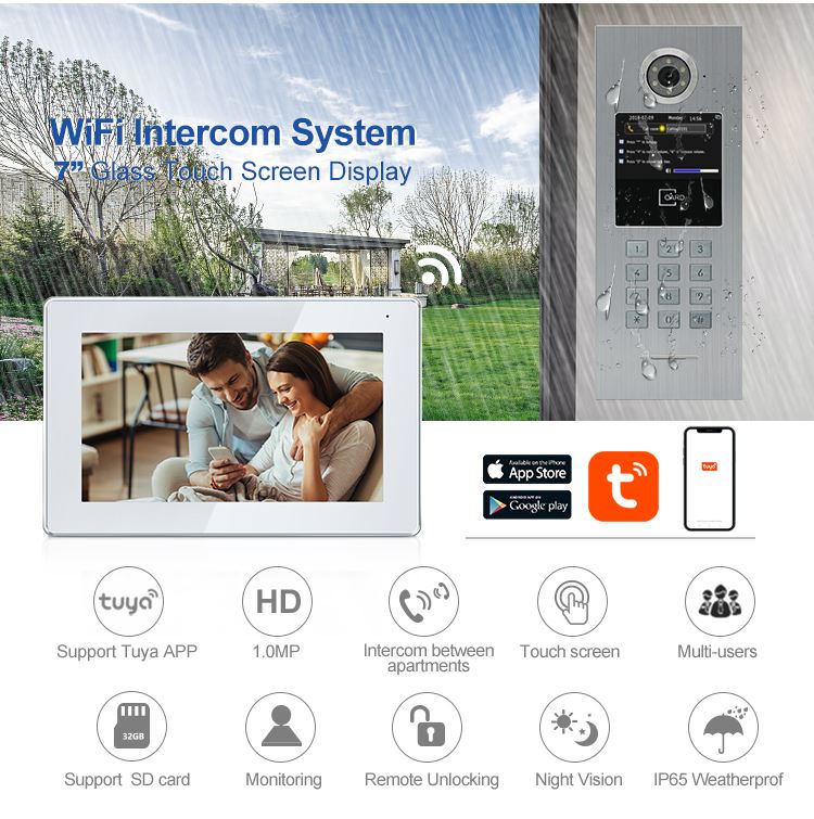 intercom system for restaurants