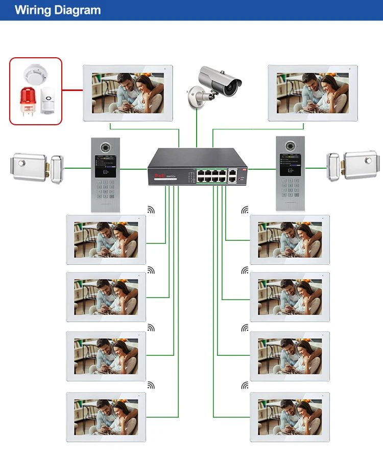 doorbells for home
