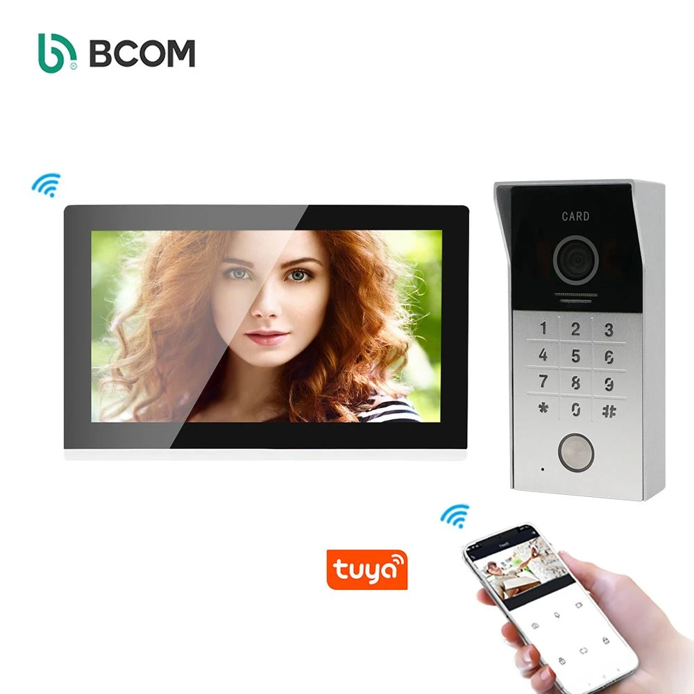 Qu’est-ce que le téléphone de porte vidéo à 4 fils