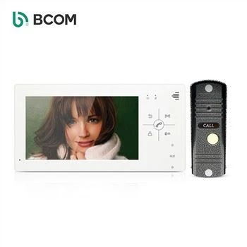 Interphone vidéo avec caméra CCTV