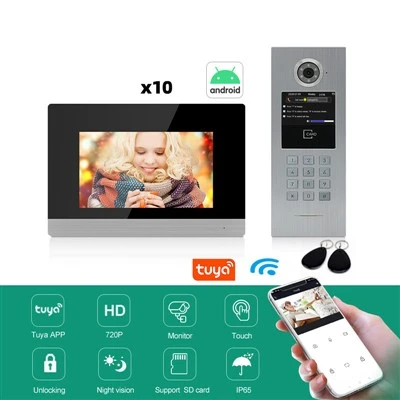 Appartement avec système d'interphone IP