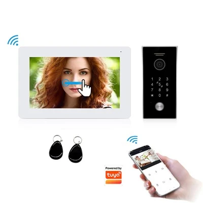 Dispositifs de sécurité intelligents pour interphone vidéo